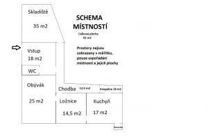 1/3 podíl domu v Nedvězí u Pol. – výměna za půdu nebo prodej 7